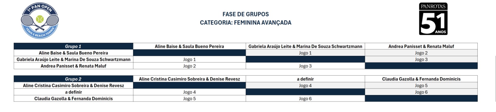 Beach Tennis Feminino - Avançado