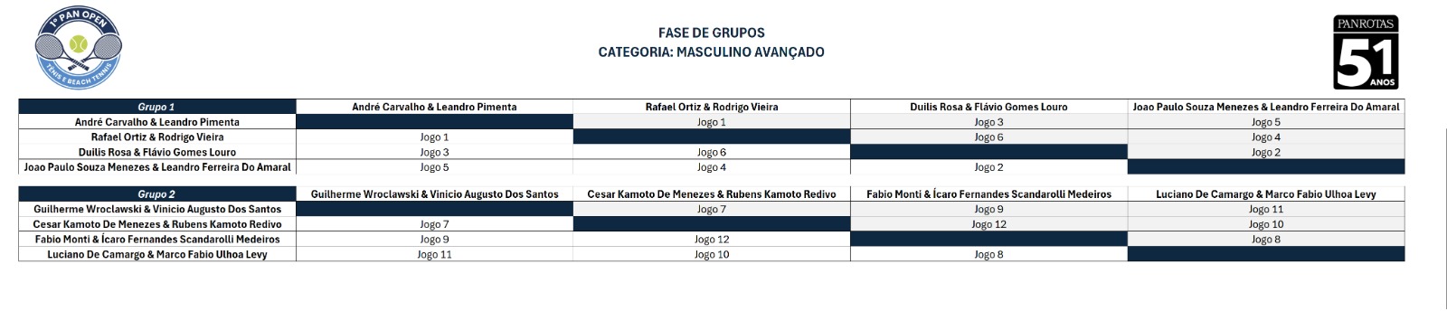 Beach Tennis Masculino - Avançado