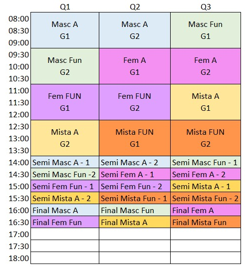 Tênis Masculino - Intermediário