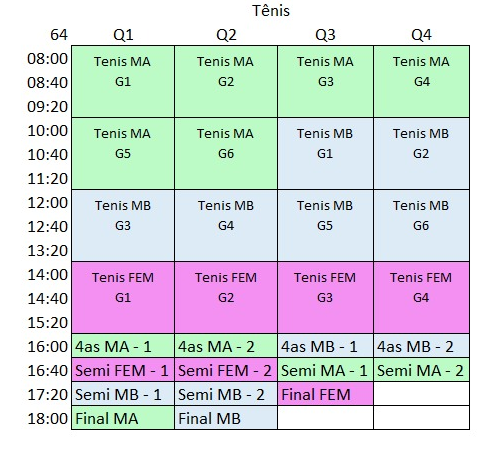 Tênis Masculino - Intermediário