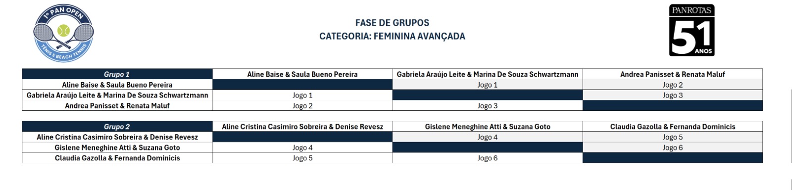 Tênis Feminino - Avançado