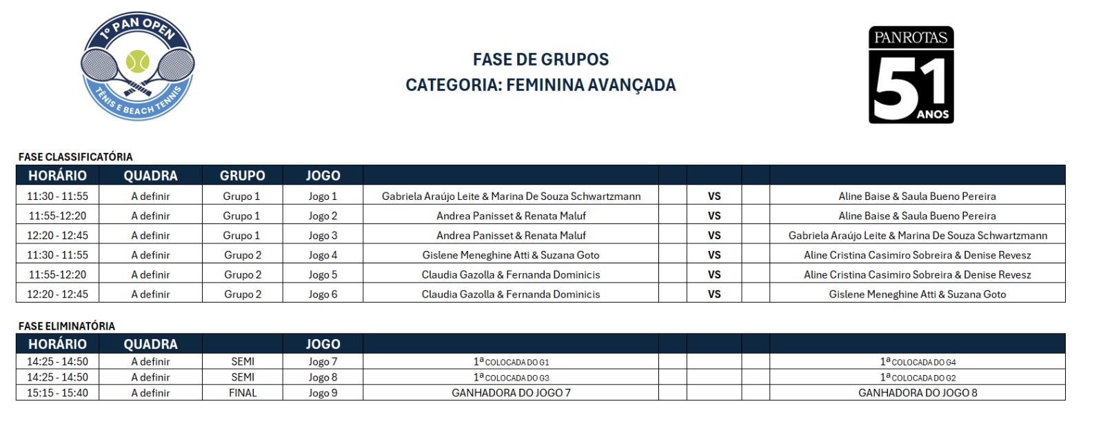 Tênis Feminino - Avançado